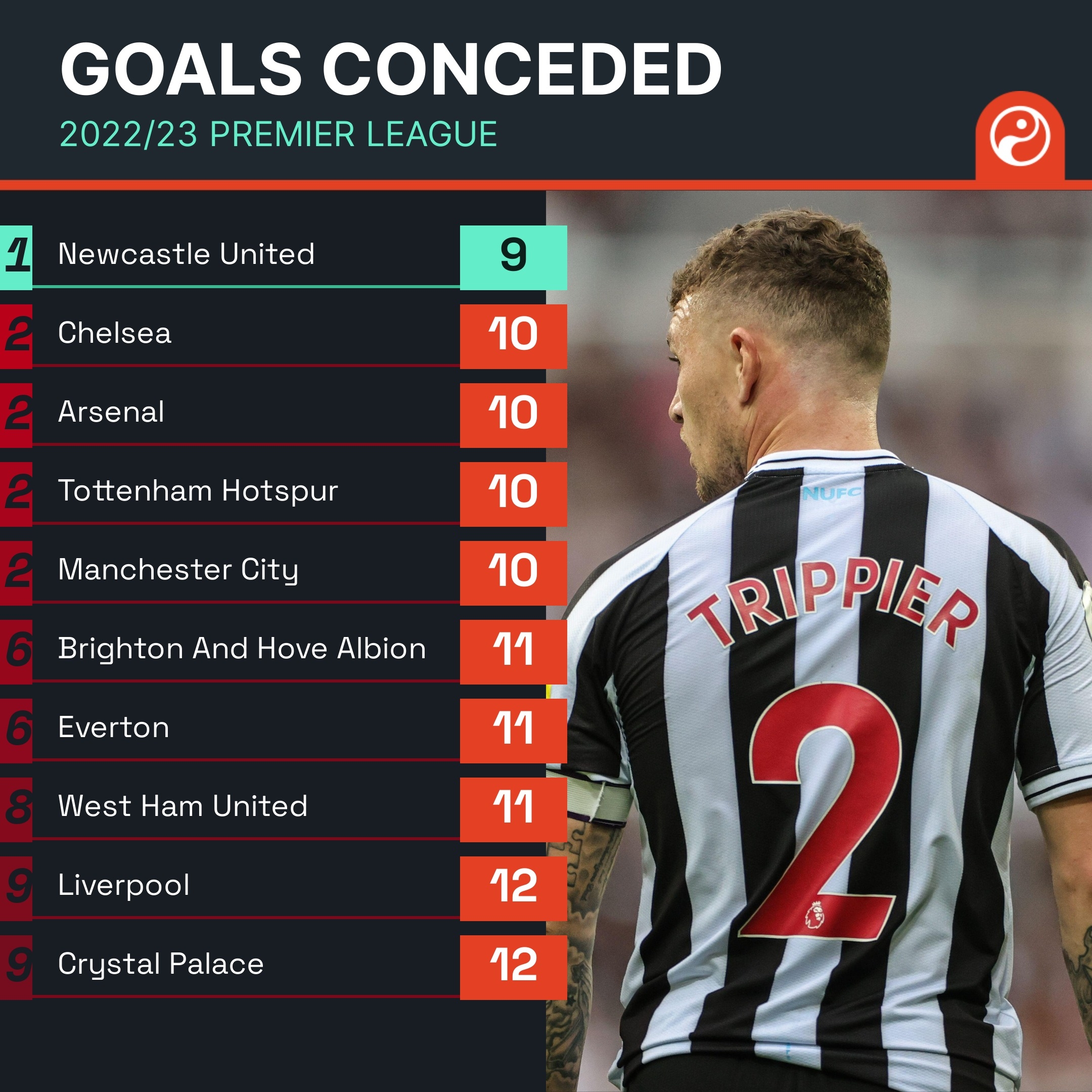 课间活动的 课间活动的